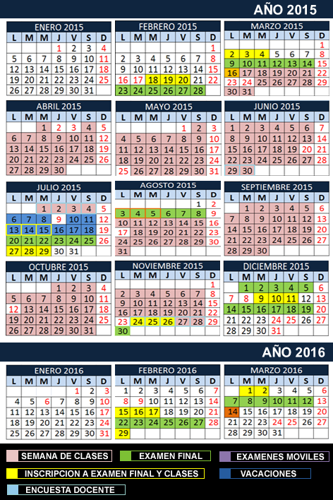 Calendario Académico: dos llamados para el turno de exámenes de julio-agosto y se espera una amplia participación de universitarios